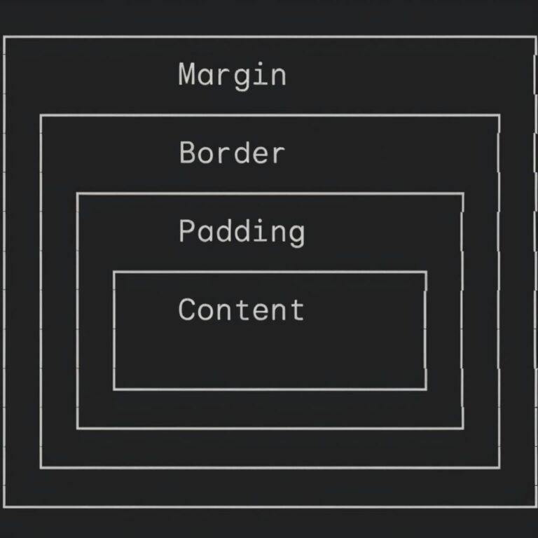 Unboxing the CSS Box Model: A Friendly Guide to Mastering Layout - Blog ...